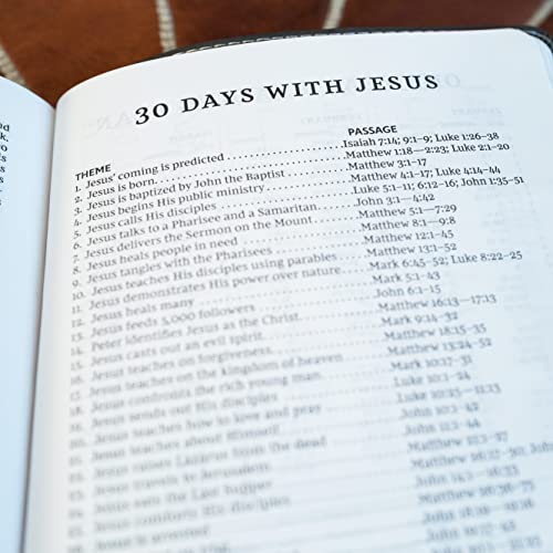 New King James Version, Thinline Bible Youth Edition, Leathersoft, Brown