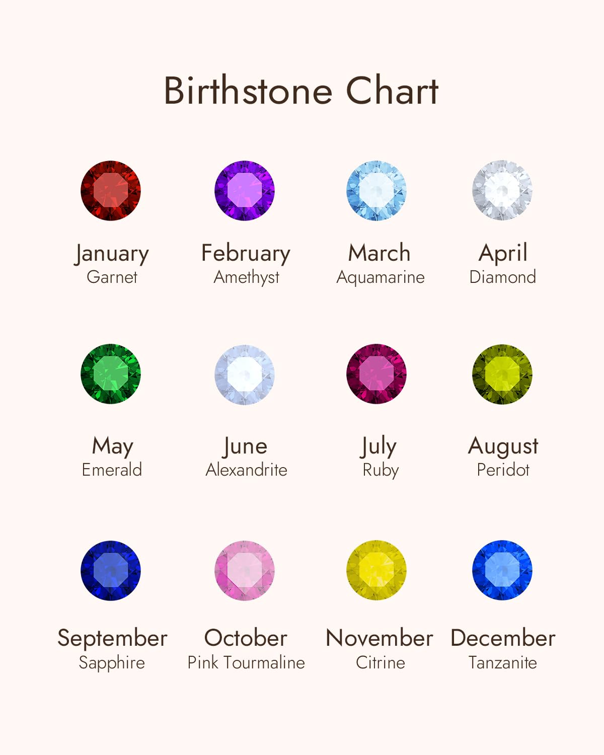 Fine Jewelry, Heart Birthstone Faith Protection Necklace