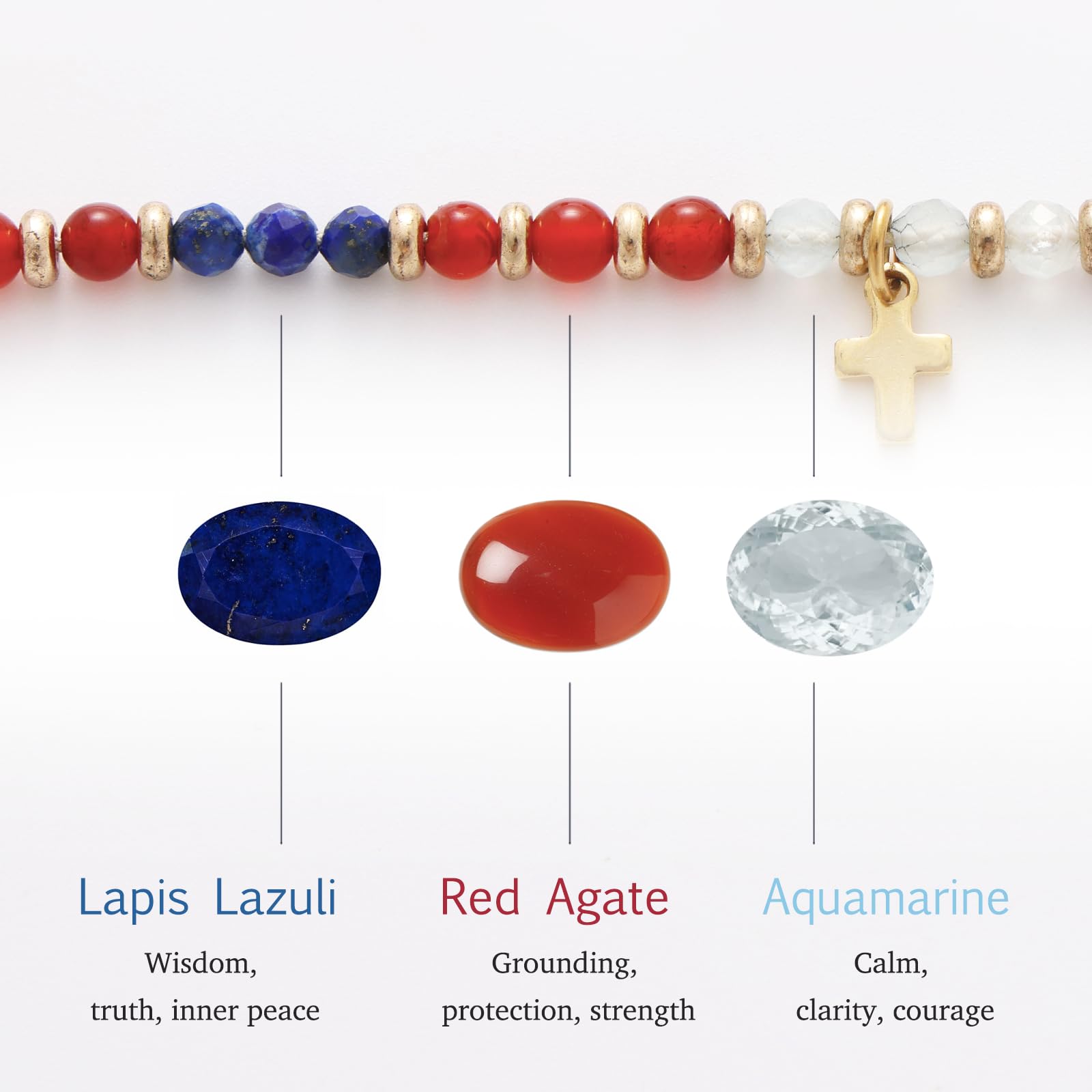 Natural Stone Bracelet Charms