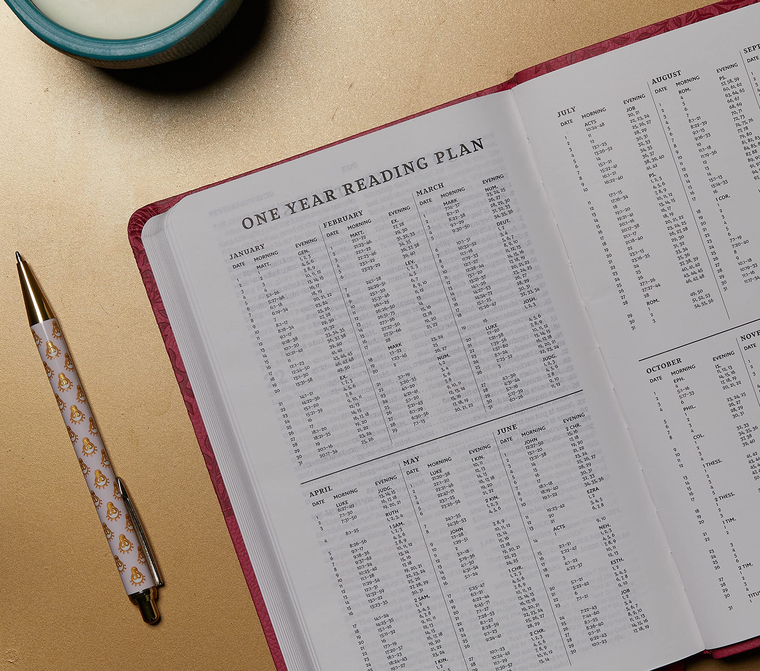 NKJV, Value Thinline Bible, Pink Leathersoft